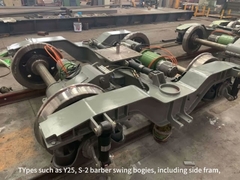 Xích quy trình sản xuất bánh xe đường sắt